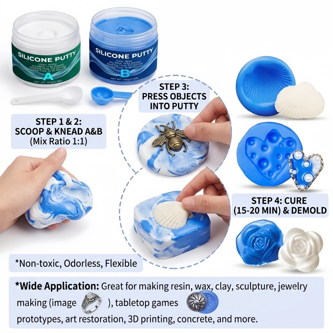 لوازم صنع قوالب السيليكون سهلة - مراجعة Soap Making Equipment وسعره