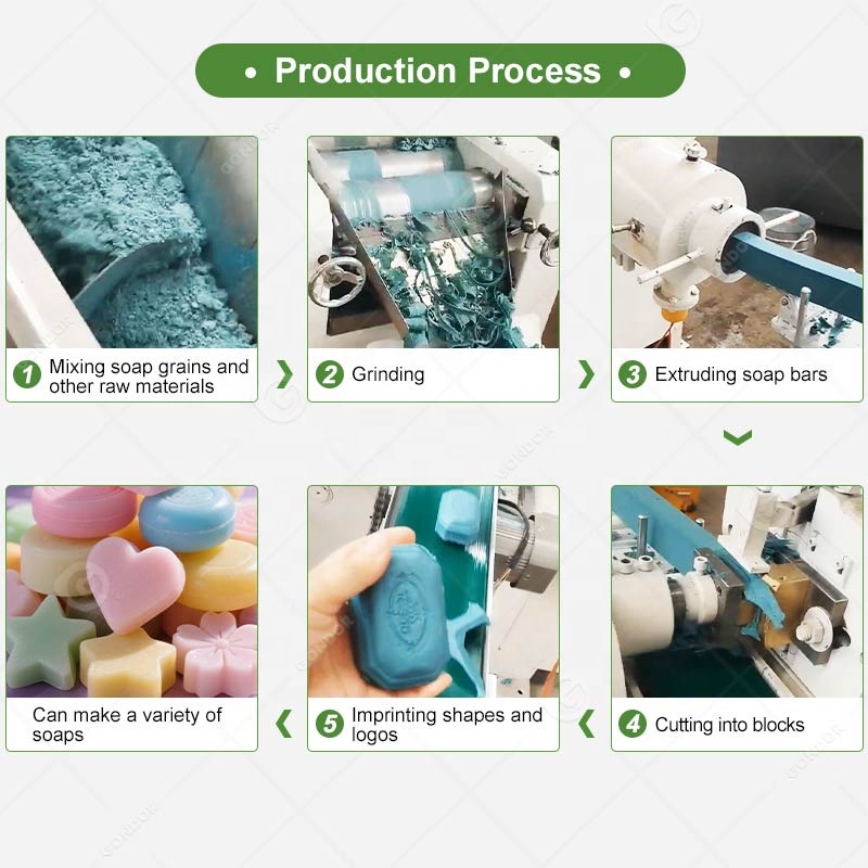 خط إنتاج صابون تجاري صغير أوتو - مراجعة Soap Making Machine For Sale وسعره