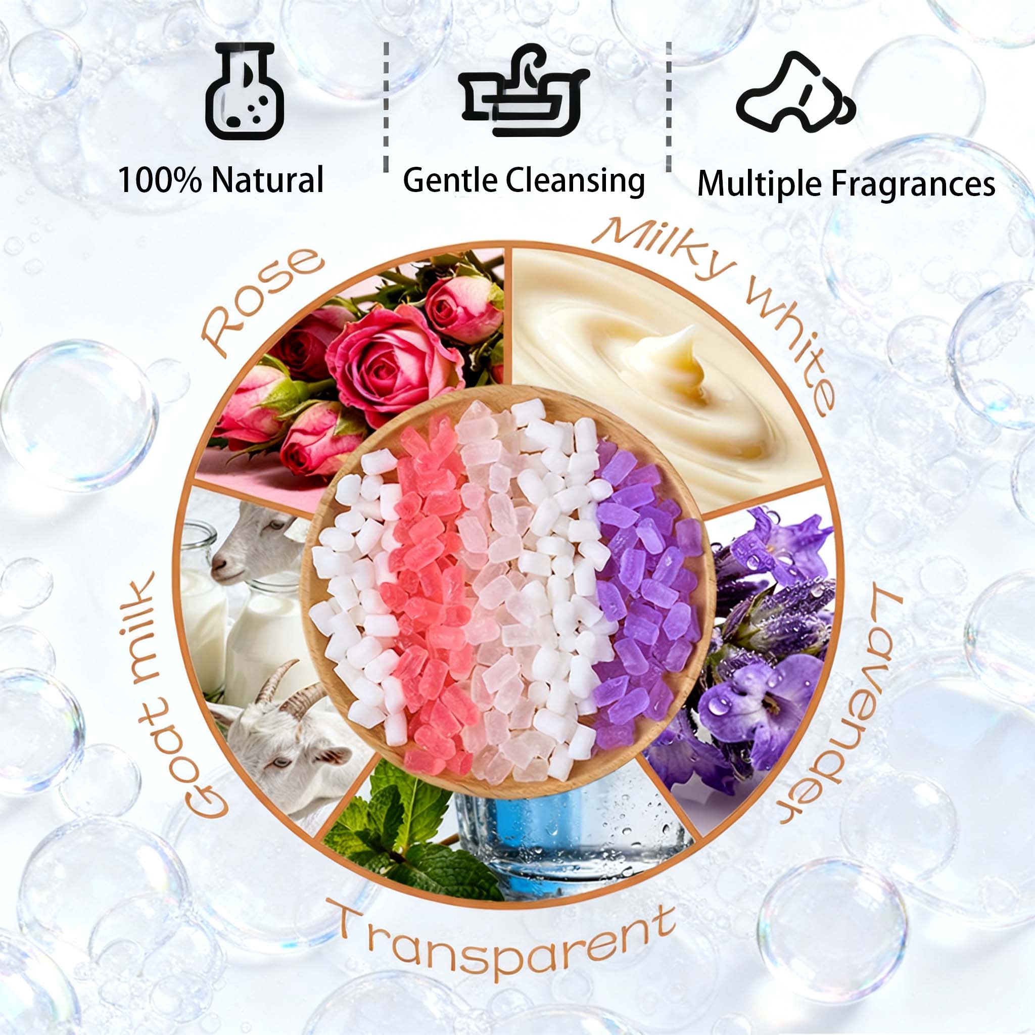200 جرام قاعدة صابون الجلسرين  - مراجعة Soap Making Glycerin Base وسعره